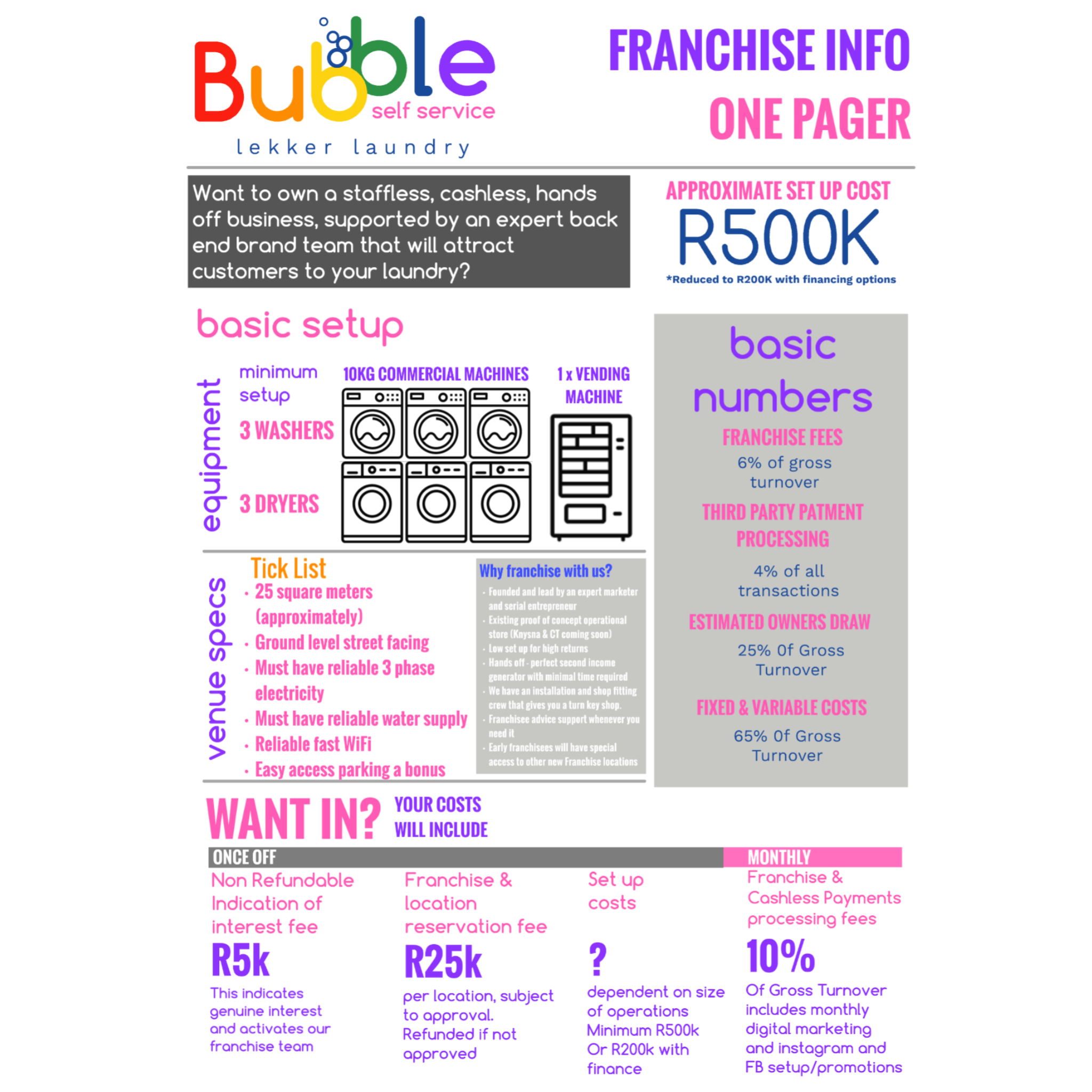 Franchising Information Bubble Self Service Laundry